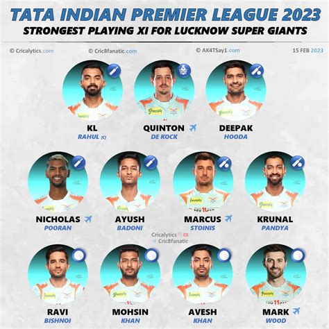 lucknow super giants|ipl 2023 official website.